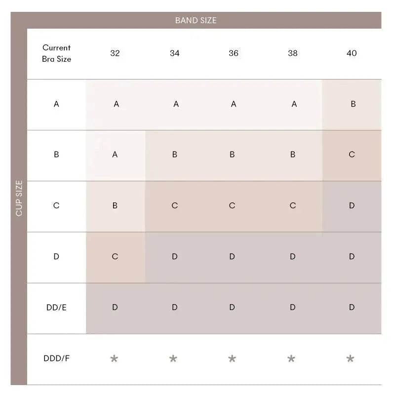 Women's Bikini Cup Enhancers