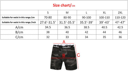 Men Panties Polyester Underwear