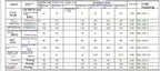 Women's Plump Girls Halloween Maid Costume Uniform Lingerie Women's Lingerie Unbranded