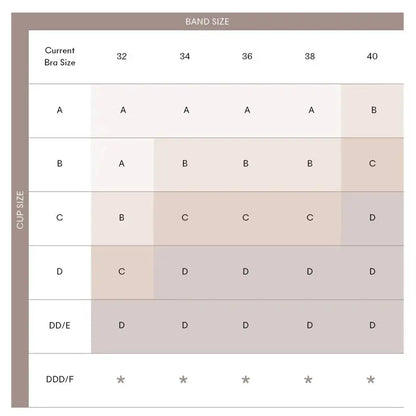 Women's Bikini Cup Enhancers