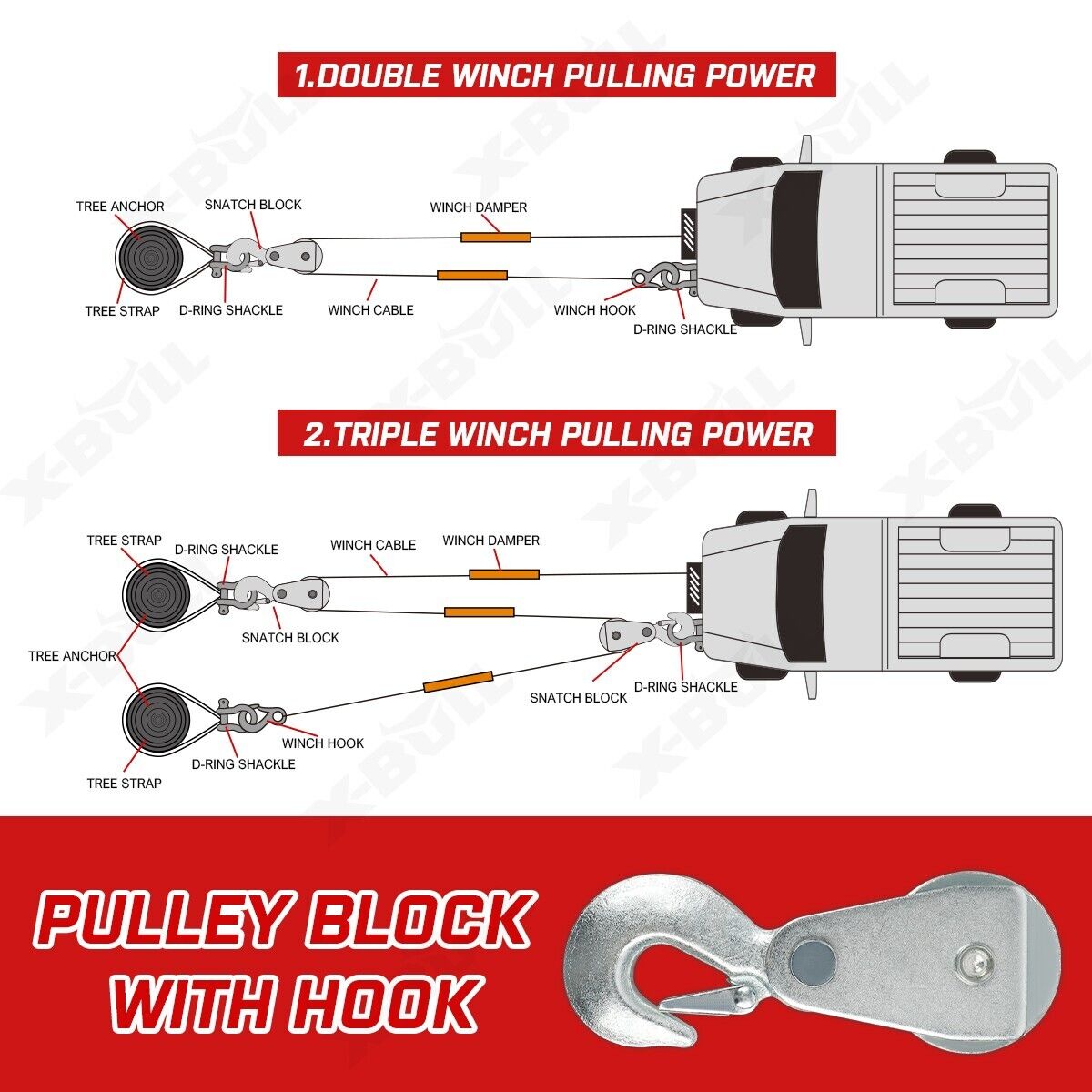 X-BULL Electric Winch 6000LBS 12V BOAT Synthetic Rope Wireless Remote 4WD ATV UTV Secondary image