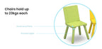 DELTA CHILDREN Kids Premium Table and Chairs Play Furniture Set Wooden Wood