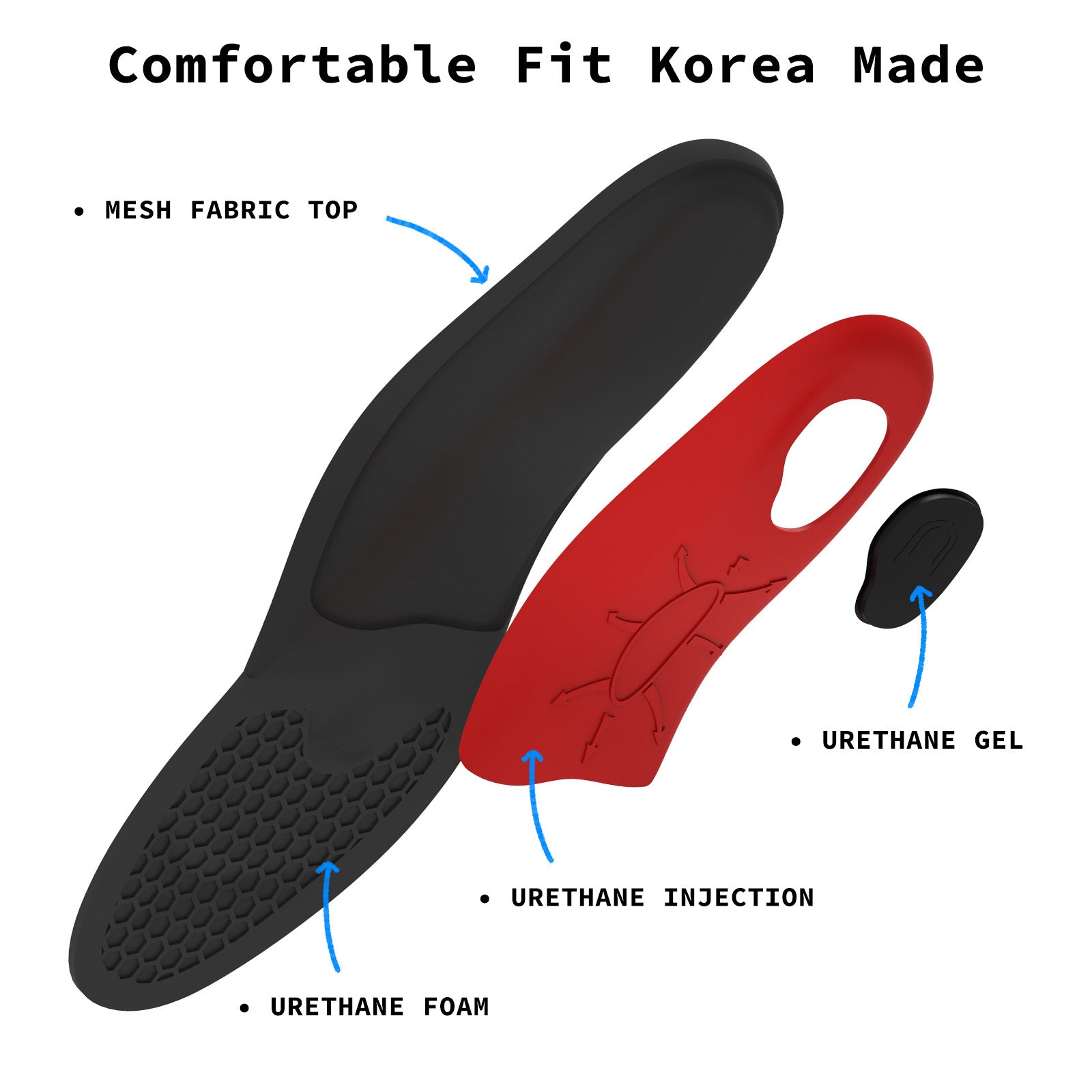 4X Pair Full Whole Insoles Shoe Inserts S Size Arch Support Foot Pads Secondary image