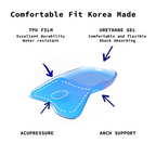Half Insoles Shoe Inserts 3-Size Combo Gel Arch Support Foot Pad