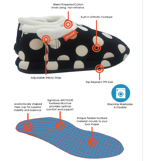 ARCHLINE Orthotic Slippers CLOSED Arch Scuffs Pain Moccasins Relief - Black/White Polka Dots - EUR 39 (Womens 8 US)