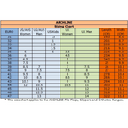 ARCHLINE Flip Flops Orthotic Thongs Arch Support Shoes Footwear - Green/Gold - EUR 35