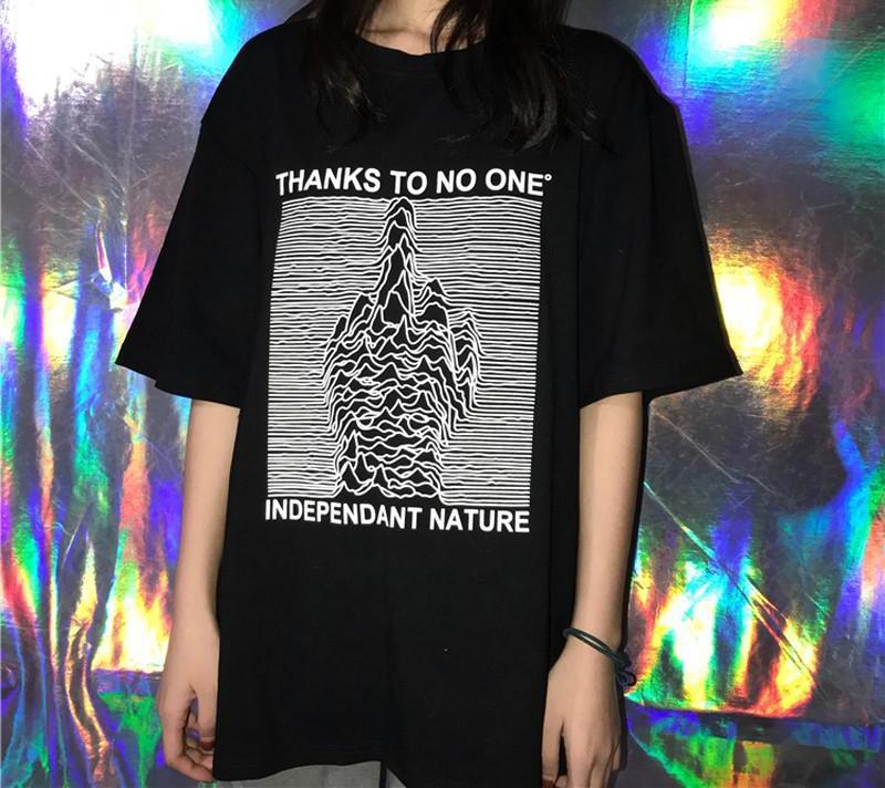 Women's Tops